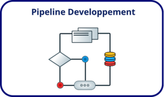 pipeline