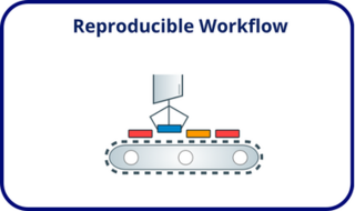 workflox
